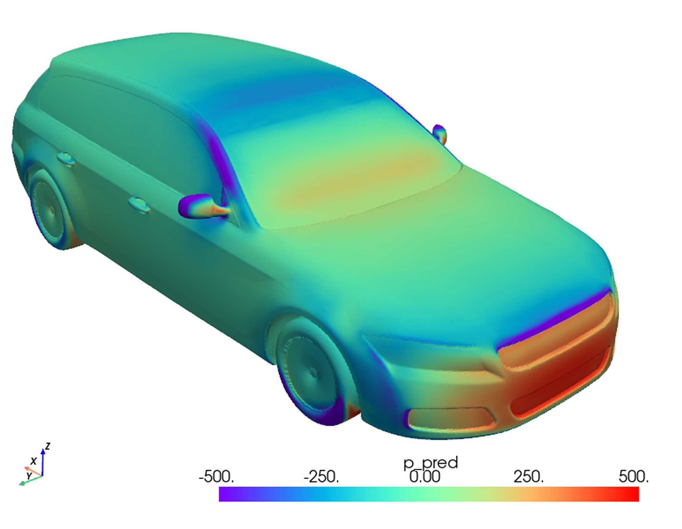 Predicted pressure field on a DrivAerNet++ car
